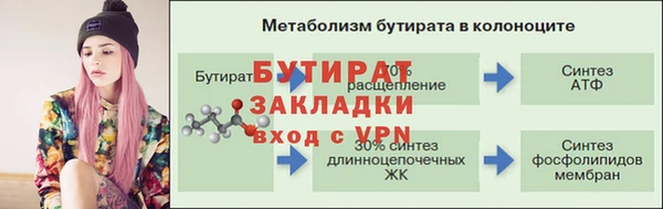 Альфа ПВП Михайловка